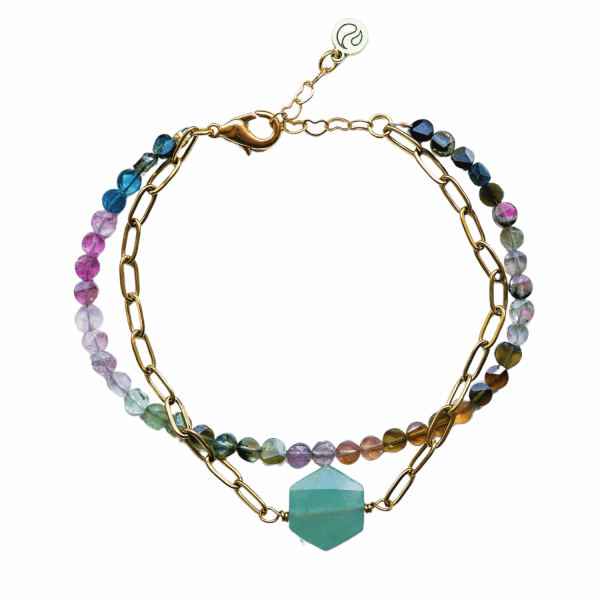 Relationship Remedy Bracelet