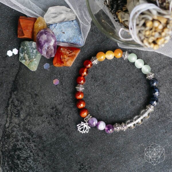 7 Chakra Bracelet and Stones Set - Image 6