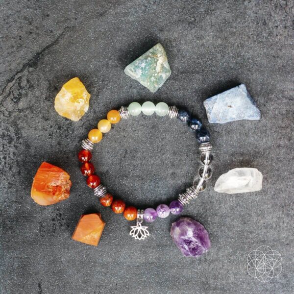 7 Chakra Bracelet and Stones Set - Image 5