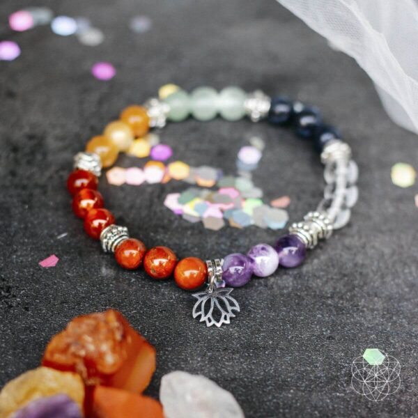 7 Chakra Bracelet and Stones Set - Image 4