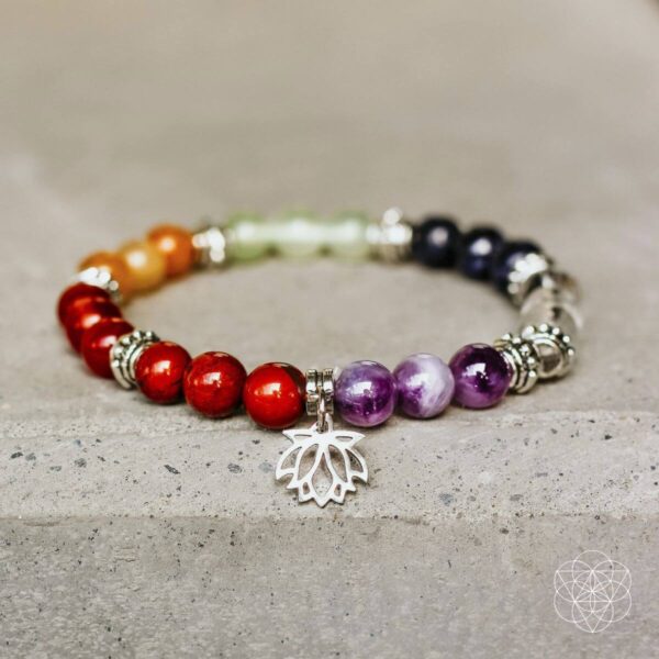 7 Chakra Bracelet and Stones Set - Image 7