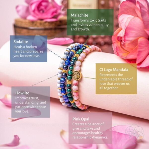 Aphrodite’s Admiration: Eternal Love Bracelet Pack of 4 - Image 4