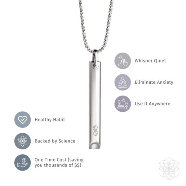 BREATHE. and Cycle Breaker - Mindfulness Breathing Necklaces - Image 5