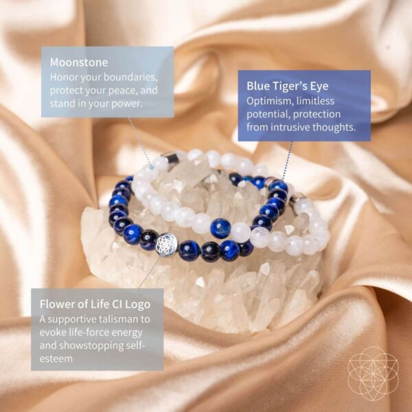 Confidence & Courage Bracelet Set - Image 5