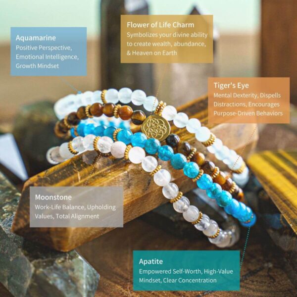 Endless Abundance Bracelet Pack of 4 - Image 5