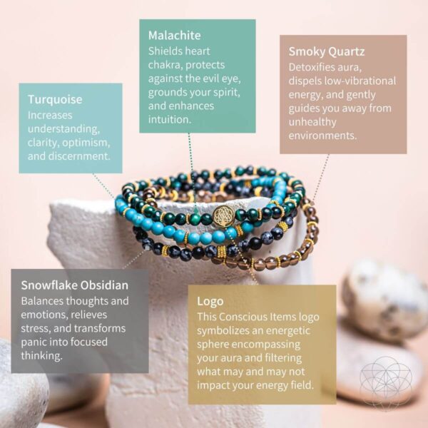 Energy Bodyguard Bracelet Pack of 4 - Image 5