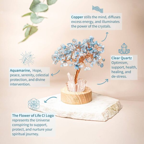 Guardian Angel Lamp of Protection - Aquamarine Tree - Image 3