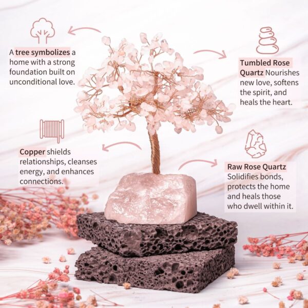 Home Sweet Home - Feng Shui Rose Quartz Tree - Image 4
