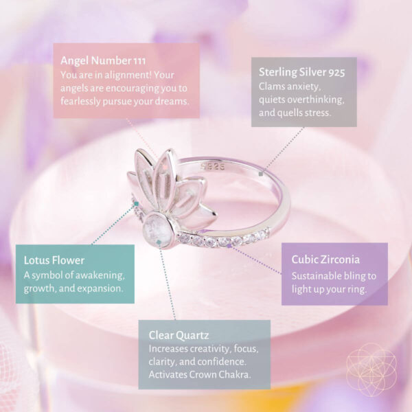 I Am Divinely Guided: 111 Angel Number Silver Lotus Ring - Image 4