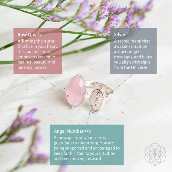 I Am Resilient: 333 Angel Number Silver Ring of Celestial Support - Image 5