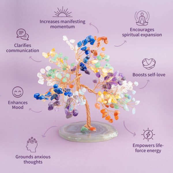 Limitless Possibilities - Feng Shui Chakra Tree - Image 3