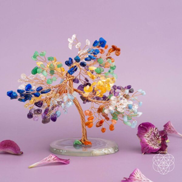 Limitless Possibilities - Feng Shui Chakra Tree - Image 2