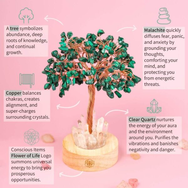 Malachite Anxiety Tree Lamp - Image 6