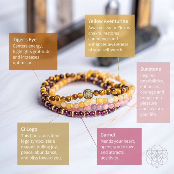 Powerful Positivity Bracelet Pack of 4 - Image 4