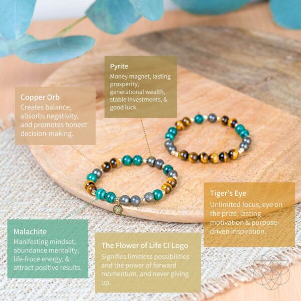 Powerhouse of Success - Trio of Stones Bracelet Bundle - Image 6