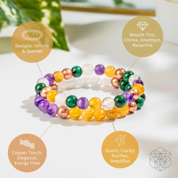 Powerhouse of Wealth Manifestation - Crystal Quartet Bracelet Set - Image 4
