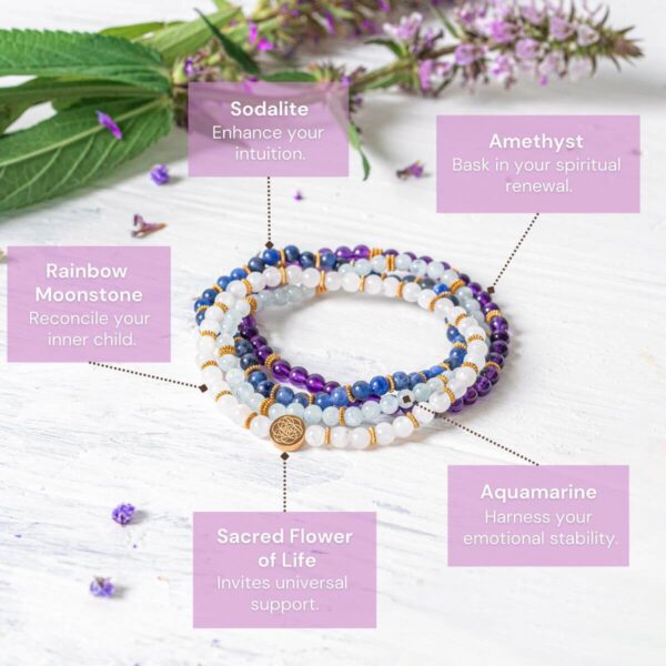Spiritual Healing Bracelet Pack of 4 - Image 4