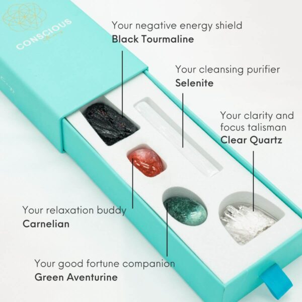 The Car Protection Crystal Kit - Image 4