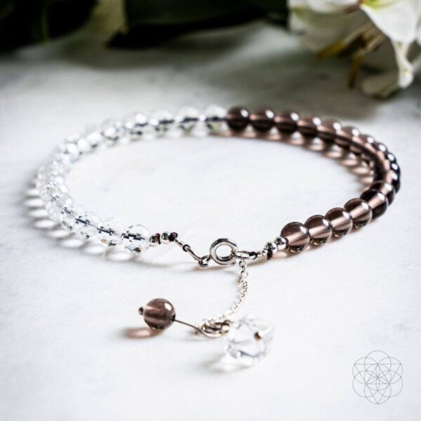 The Energy Shield Anklet - Image 5