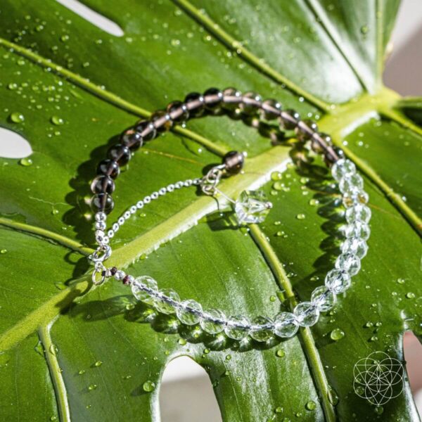 The Energy Shield Anklet - Image 6