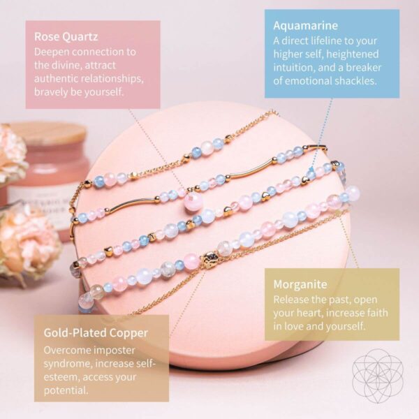 The Quintessential Divine Truth Bracelet Set - Image 4