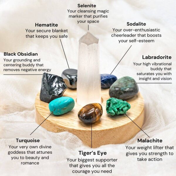 The Sacred Protection Lamp - Image 2
