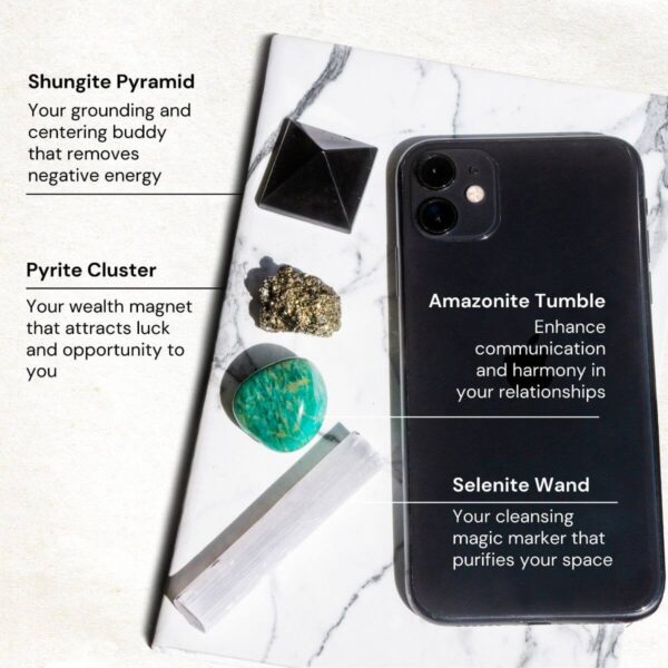 The Workspace Protection Crystal Kit - Image 2